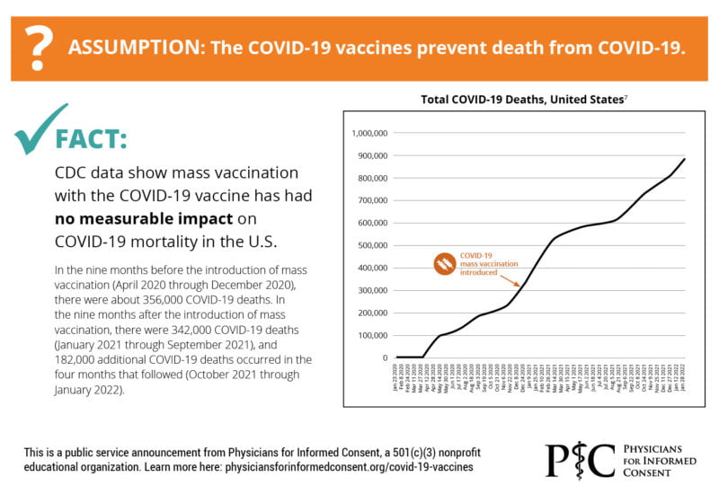 COVID-19-Vaccine-Mandate-Assumptions-vs.