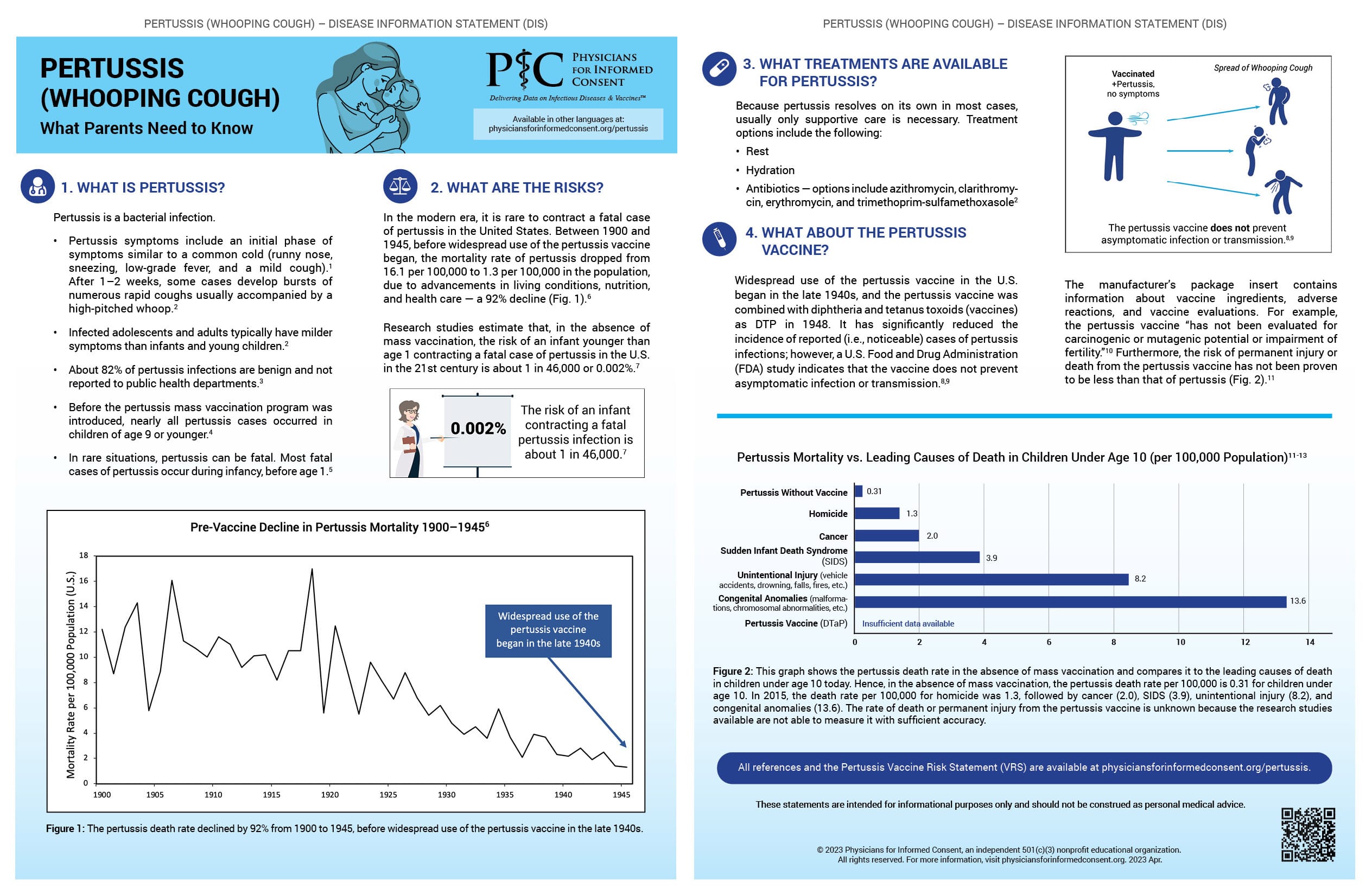 education-pertussis-whooping-cough-physicians-for-informed-consent